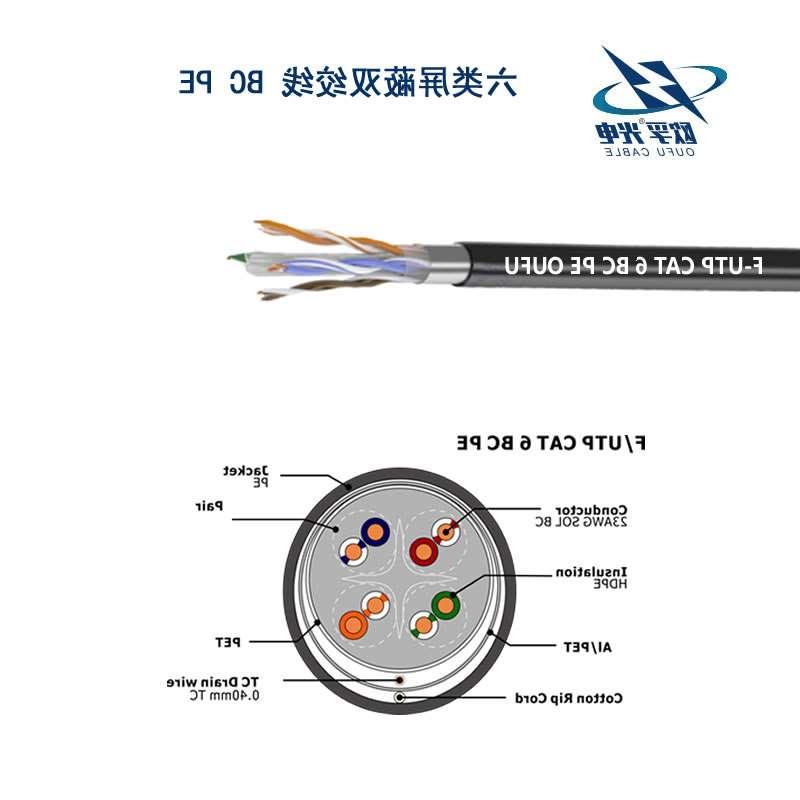 广州市F/UTP6类4对屏蔽室外电缆(23AWG)