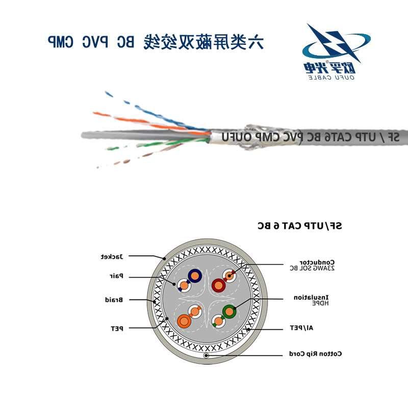广州市SF/UTP 6类4对双屏蔽电缆(23AWG)