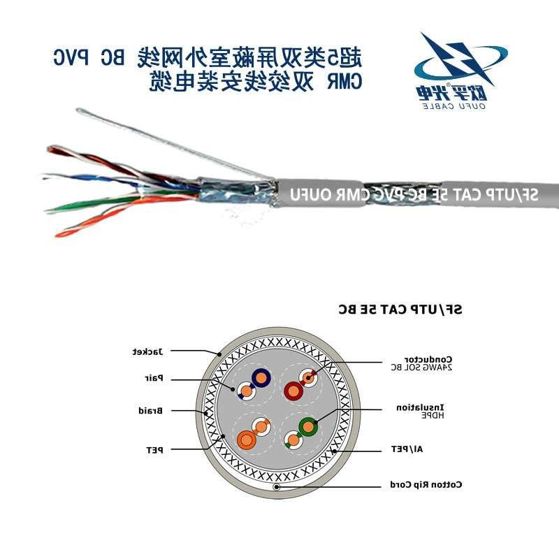 东区SF / UTP CAT 5E BC PVC CMR双绞线安装电缆