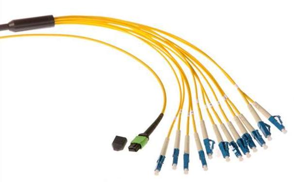 浦东新区光纤光缆生产厂家：为什么多模传输距离没有单模远